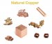 Shield, Banish, Cleanse, Protect Spell - Powerful, Pure Copper Amulet