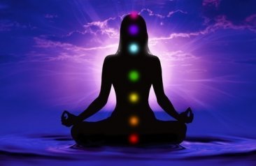 Monthly Chakra Cleansing Service